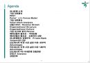 하나은행 인도네시아 PB시장 진출전략 - 하나은행 2페이지