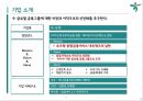 하나은행 인도네시아 PB시장 진출전략 - 하나은행 3페이지