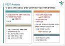 하나은행 인도네시아 PB시장 진출전략 - 하나은행 5페이지