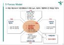 하나은행 인도네시아 PB시장 진출전략 - 하나은행 6페이지