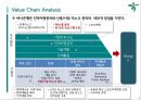 하나은행 인도네시아 PB시장 진출전략 - 하나은행 7페이지