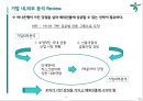 하나은행 인도네시아 PB시장 진출전략 - 하나은행 11페이지