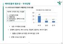 하나은행 인도네시아 PB시장 진출전략 - 하나은행 16페이지