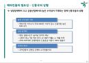 하나은행 인도네시아 PB시장 진출전략 - 하나은행 17페이지