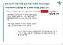 하나은행 인도네시아 PB시장 진출전략 - 하나은행 24페이지