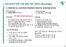 하나은행 인도네시아 PB시장 진출전략 - 하나은행 28페이지