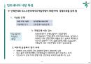 하나은행 인도네시아 PB시장 진출전략 - 하나은행 29페이지