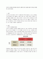 조작적 조건형성 원리에서 제시된 강화와 벌의 효과에 대한 의견을 자유롭게 나누어 봅시다 2페이지