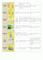 성인간호실습 컨퍼런스(케이스) 간암(Liver Cancer) 입니다 9페이지