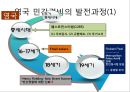 민간경비의 역사와  : 민간경비의 역사와 전문화 9페이지