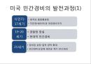민간경비의 역사와  : 민간경비의 역사와 전문화 11페이지