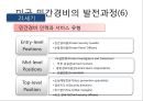 민간경비의 역사와  : 민간경비의 역사와 전문화 16페이지
