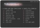 [간호학개론] - 인간에 대한 이해 3페이지