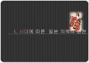 [간호학개론] - 인간에 대한 이해 4페이지