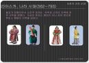 [간호학개론] - 인간에 대한 이해 6페이지