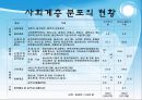 [교육과 계층화 과정] 사회 양극화와 교육 양극화 10페이지