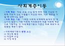 [교육과 계층화 과정] 사회 양극화와 교육 양극화 11페이지