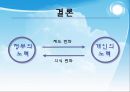 [교육과 계층화 과정] 사회 양극화와 교육 양극화 26페이지