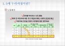 [5세 누리과정] 정책평가 5페이지