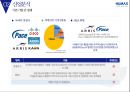 디지털 셋톱박스 세계1위 기업 휴맥스 HUMAX [중소기업론] [ 휴맥스  ] 7페이지