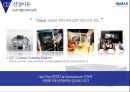 디지털 셋톱박스 세계1위 기업 휴맥스 HUMAX [중소기업론] [ 휴맥스  ] 19페이지
