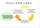 (후진국의 공업화와 ) 후진국의 공업화와 재벌의 등장 12페이지