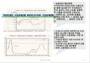 (후진국의 공업화와 ) 후진국의 공업화와 재벌의 등장 16페이지