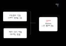 [교육철학 및 교육사] 경건주의와 청교도의 교육 3페이지
