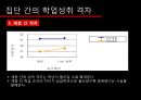 [교육사회학] 학업성취의 격차 20페이지