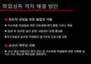 [교육사회학] 학업성취의 격차 24페이지