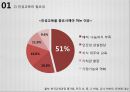 [교육학 개론] 인성교육 -학교 인성교육을 중심으로- 6페이지
