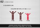 [교육학 개론] 인성교육 -학교 인성교육을 중심으로- 12페이지