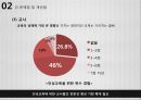 [교육학 개론] 인성교육 -학교 인성교육을 중심으로- 15페이지
