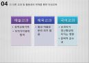 [교육학 개론] 인성교육 -학교 인성교육을 중심으로- 30페이지