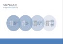 [국어 교육학 개론] 말하기 교육과 평가 5페이지