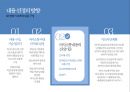 [국어 교육학 개론] 말하기 교육과 평가 11페이지