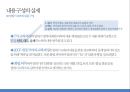 [국어 교육학 개론] 말하기 교육과 평가 13페이지