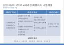 [국어 교육학 개론] 말하기 교육과 평가 14페이지