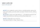 [국어 교육학 개론] 말하기 교육과 평가 16페이지