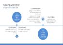 [국어 교육학 개론] 말하기 교육과 평가 20페이지