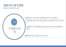 [국어 교육학 개론] 말하기 교육과 평가 26페이지