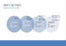 [국어 교육학 개론] 말하기 교육과 평가 28페이지