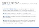 [국어 교육학 개론] 말하기 교육과 평가 29페이지