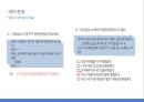 [국어 교육학 개론] 말하기 교육과 평가 33페이지