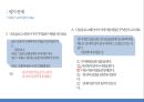 [국어 교육학 개론] 말하기 교육과 평가 34페이지
