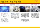 [국제물류 운송론] DHL EXPRESS 8페이지