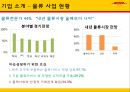 [국제물류 운송론] DHL EXPRESS 9페이지