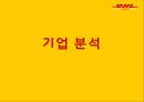 [국제물류 운송론] DHL EXPRESS 11페이지