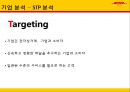 [국제물류 운송론] DHL EXPRESS 13페이지