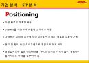 [국제물류 운송론] DHL EXPRESS 14페이지